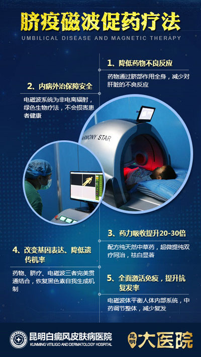 脐疫磁波促药治疗